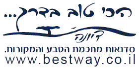 כרטיס עסק: דיונה-אופיר עקיבא. מורה דרך לטבע האדם