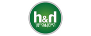 כרטיס עסק: פלוס - הדפסות,גרפיקה, חתונה פלוס- עיתון חתונות, יזמות עסקית